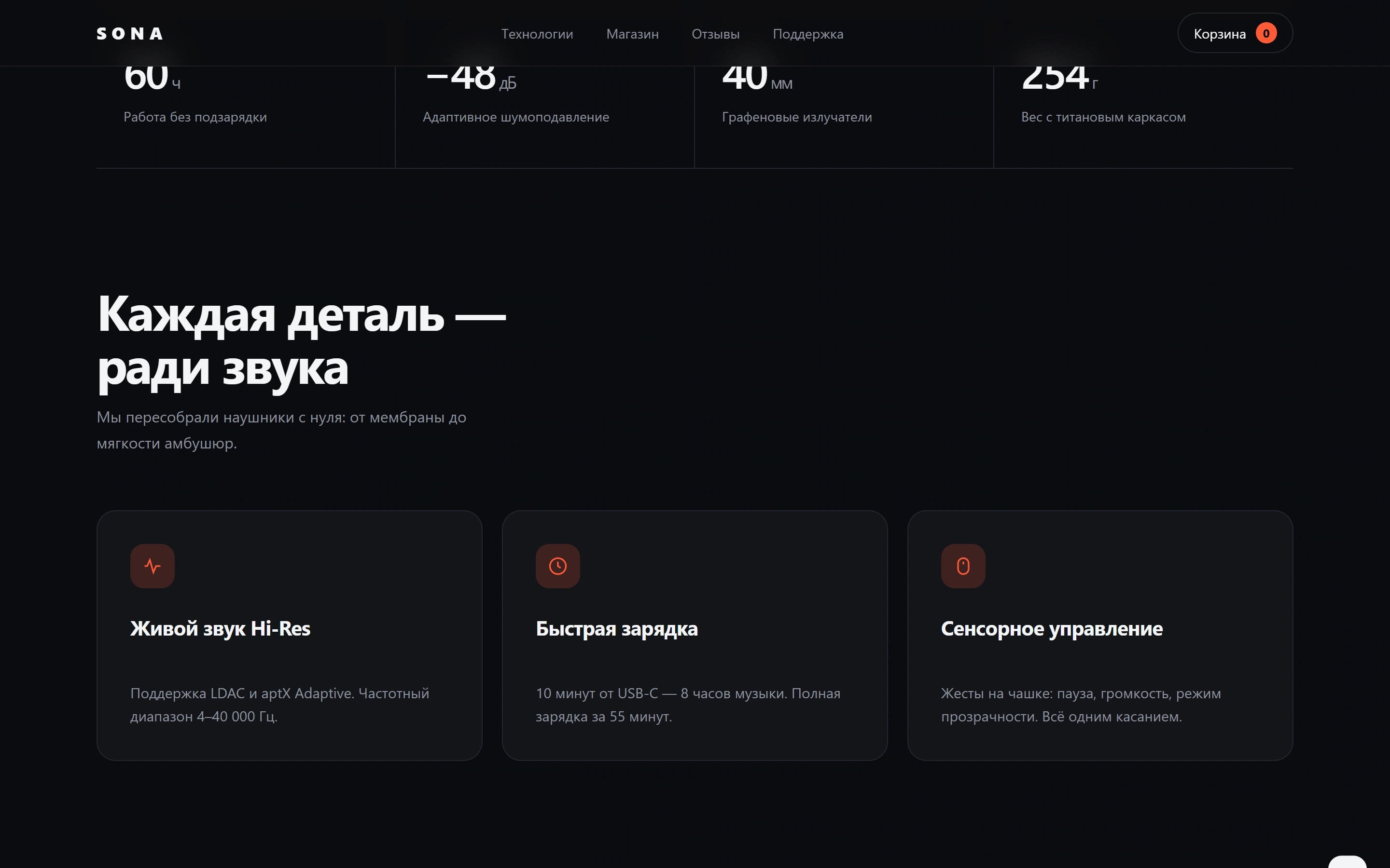 SONA — характеристики